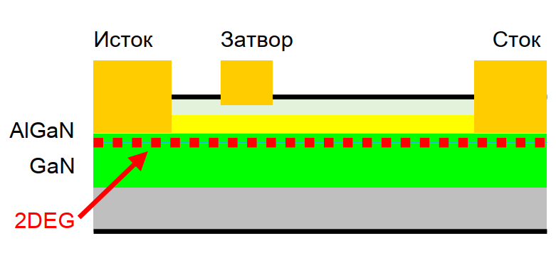 HEMT схема