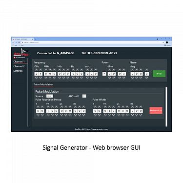 Векторный генератор сигналов RFVSG4-2 (2 канала, 4 ГГц)