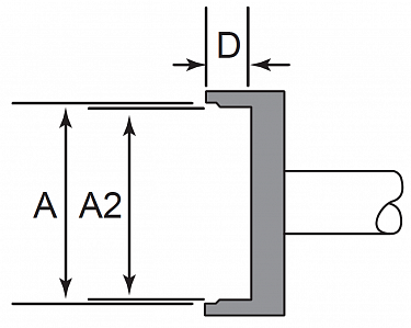 Картридж-наконечник для MX, PLCC-32