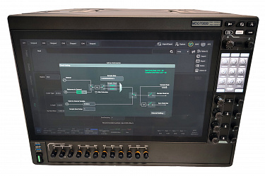 Генератор сигналов произвольной формы Nosean MDG70004